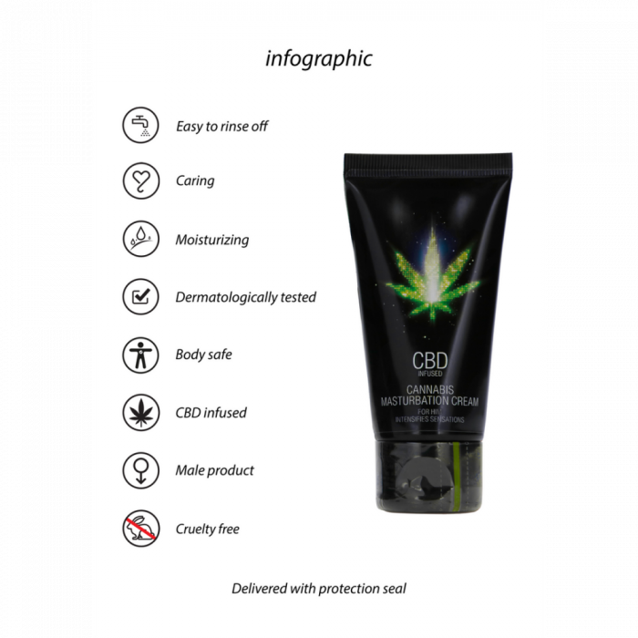CBD Cannabis Masturbatiecrème voor Hem - 2 fl oz / 50 ml - Afbeelding 5