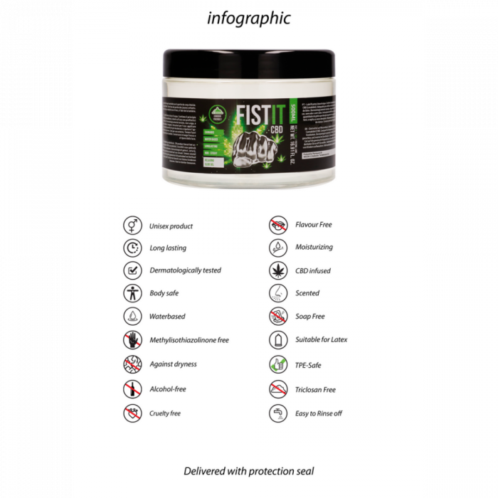 CBD Glijmiddel - 17 fl oz / 500 ml - Afbeelding 5