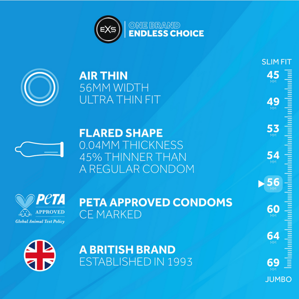 EXS Air Thin - Condooms - 12 Stuks - Afbeelding 5