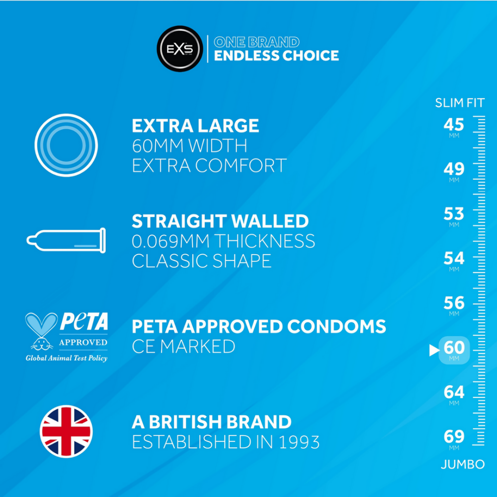 EXS Magnum - Condoms - 144 Stuks - Afbeelding 3