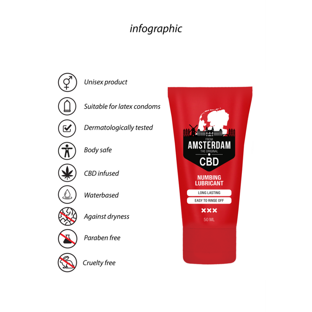 Originele CBD uit Amsterdam - Numbing Lubricant - 2 fl oz / 50 ml - Afbeelding 5