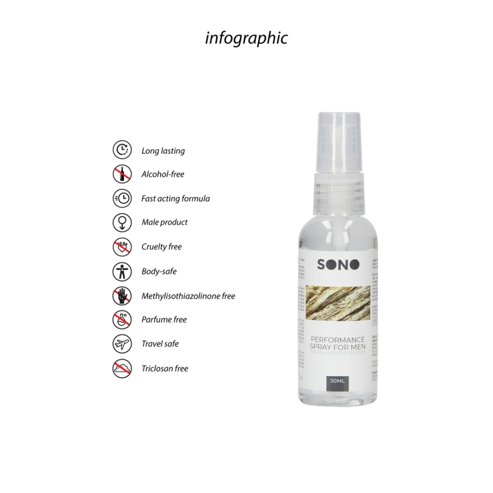 Performance Spray voor Mannen - 1.7 fl oz / 50 ml - Afbeelding 2