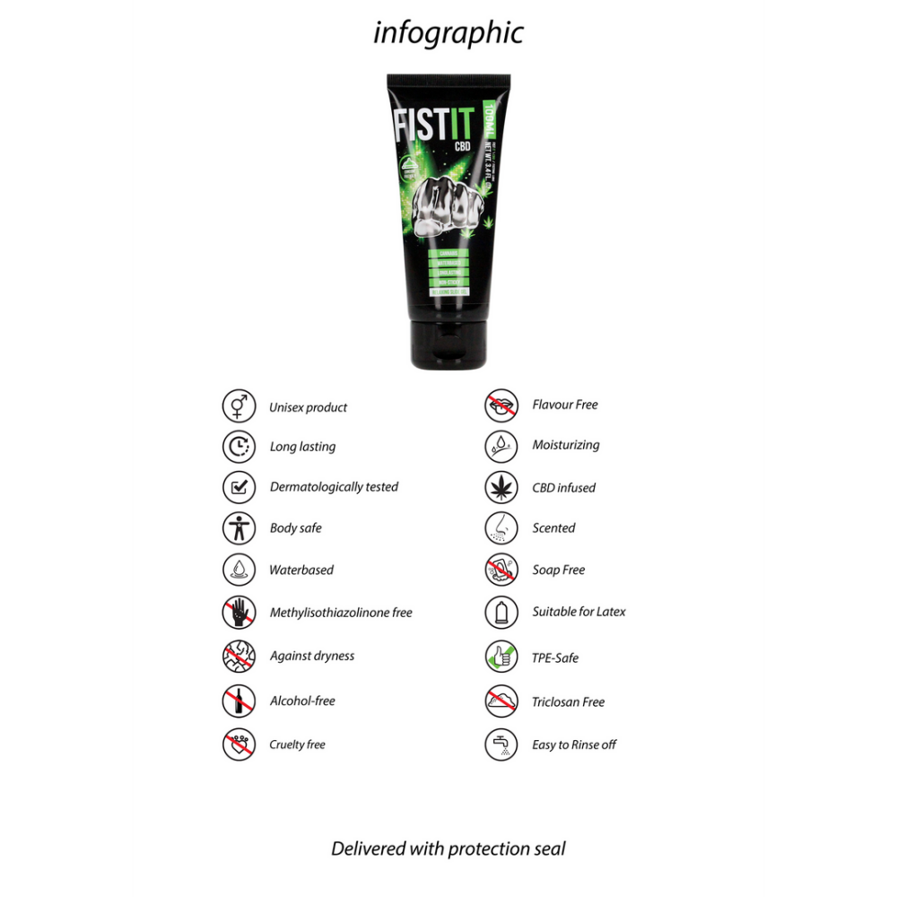 CBD Glijmiddel - 3.4 fl oz / 100 ml - Afbeelding 3