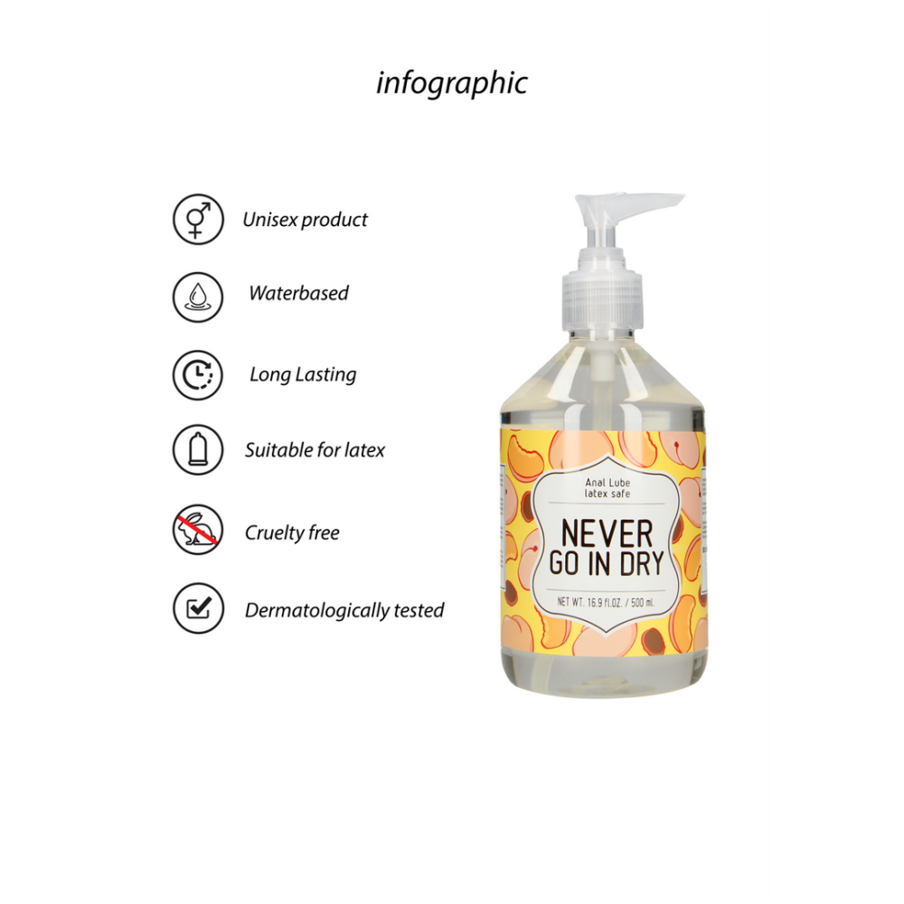 Never Go In Dry - Waterbased Anal Lubricant - 17 fl oz / 500 ml - Afbeelding 2