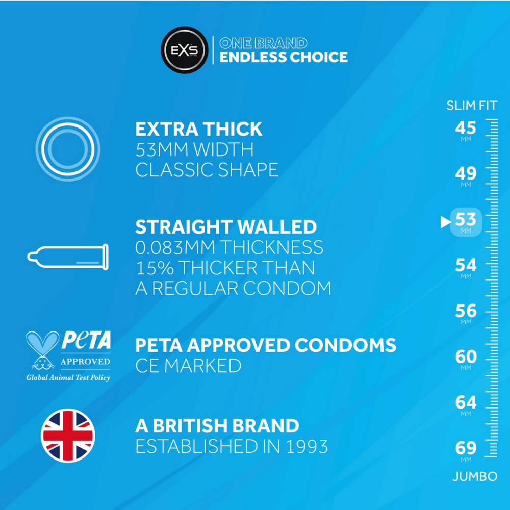 EXS Extra Thick - Condoms - 12 Stuks - Afbeelding 3