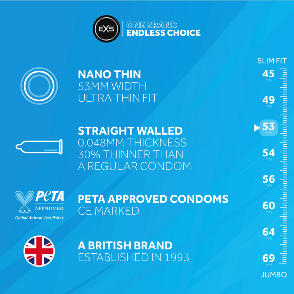 EXS Nano Thin - Condoms - 12 Stuks - Afbeelding 4