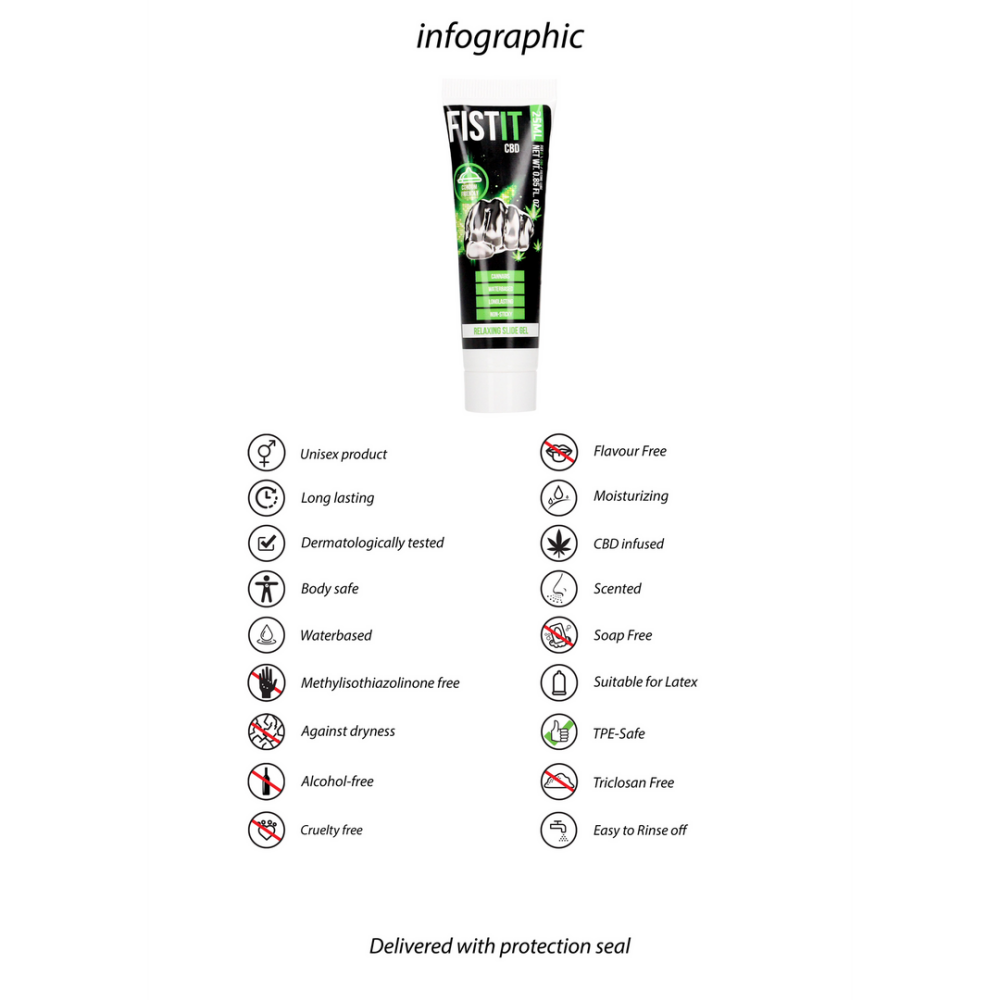 CBD Glijmiddel - 0.8 fl oz / 25 ml - Afbeelding 3