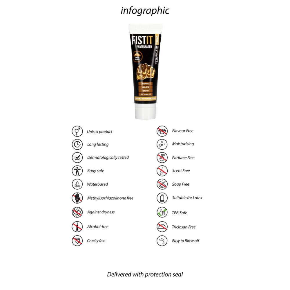 Waterbased Lubricant - 0,8 fl oz / 25 ml - Afbeelding 3