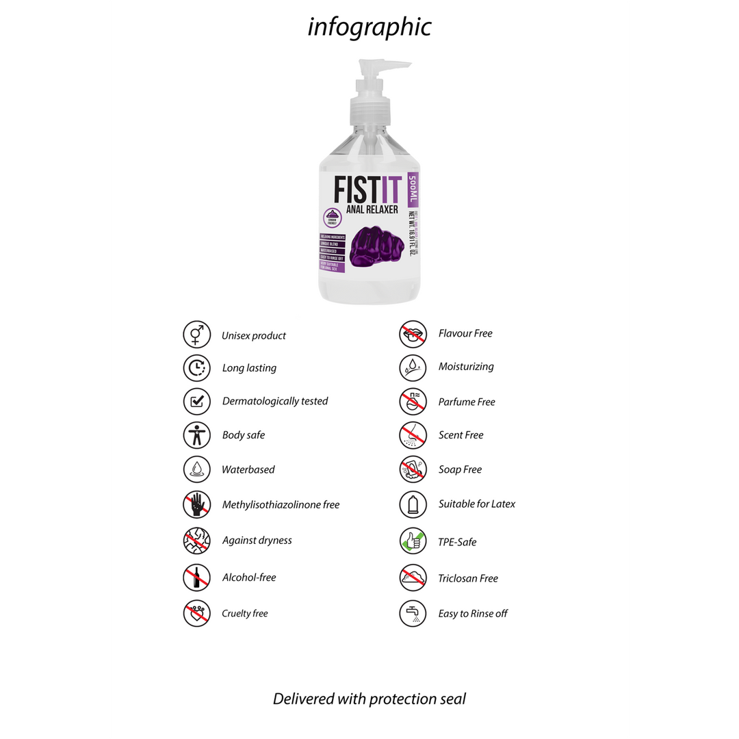 Anal Relaxer - 17 fl oz / 500 ml - Afbeelding 3