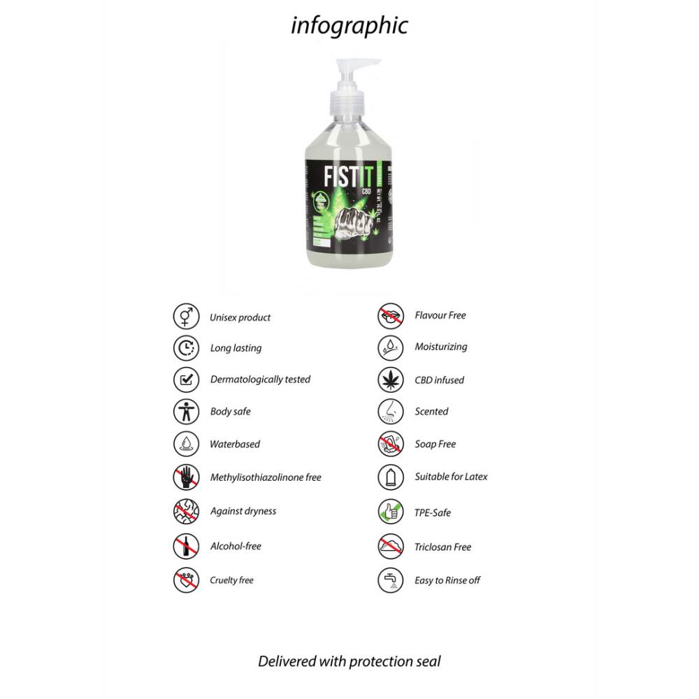 CBD Glijmiddel - 500 ml - Pomp - Afbeelding 3