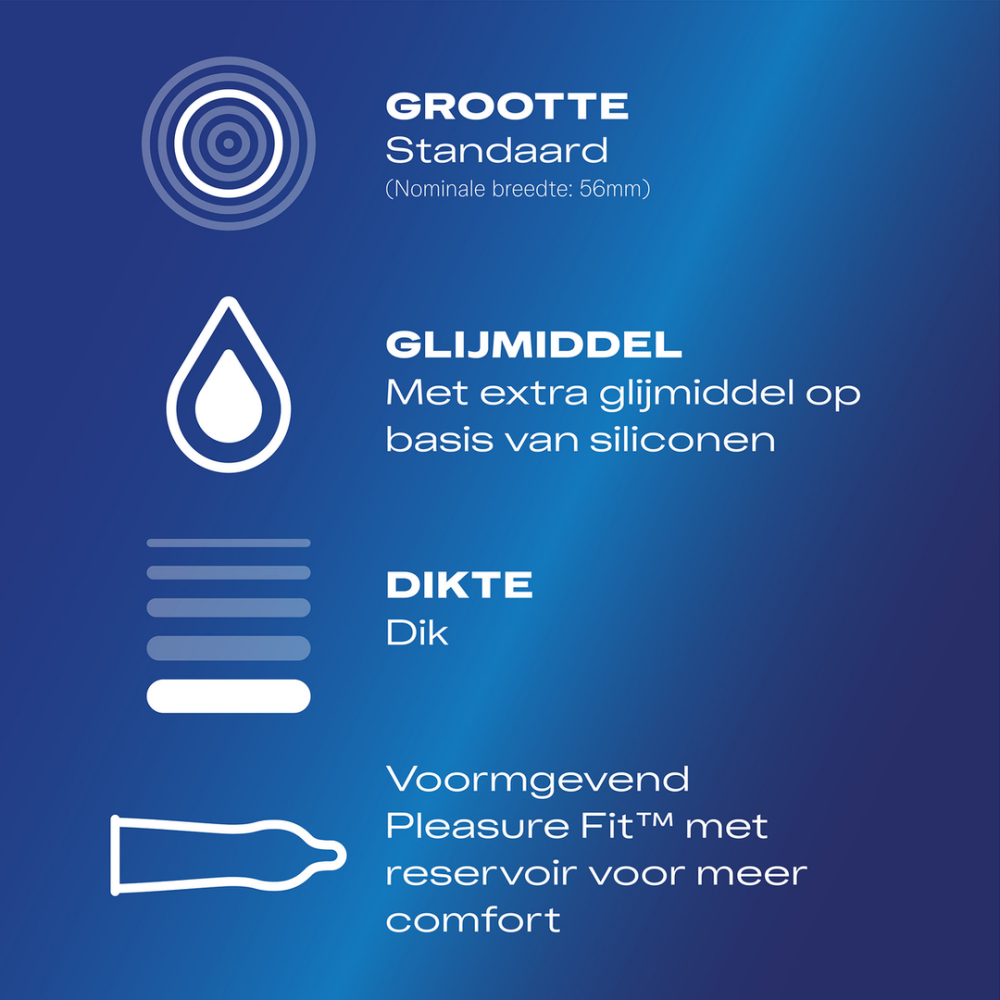 Originals Extra Safe - Condoms - 3 Stuks - Afbeelding 5