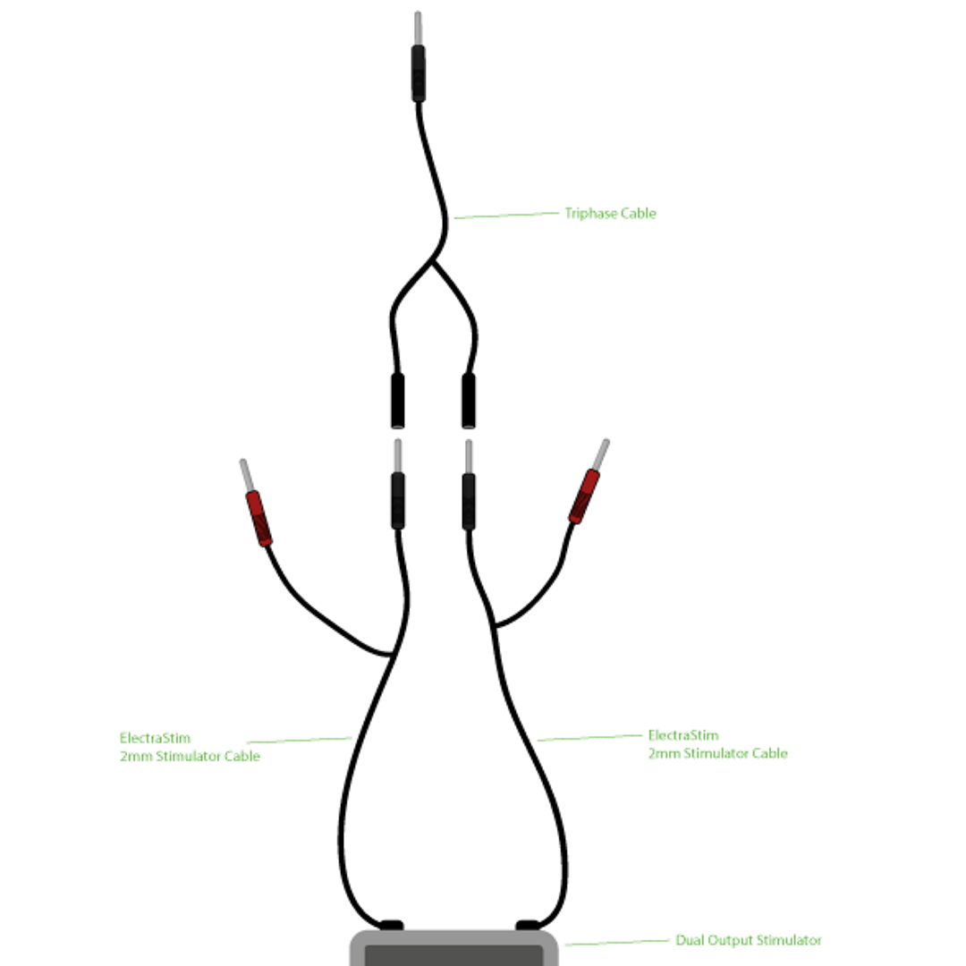 Driefasige Combi-kabel - Afbeelding 3